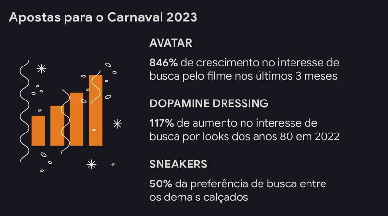 apostas carnaval • 4m Comunicação • SEO, Performance e Wordpress apostas carnaval