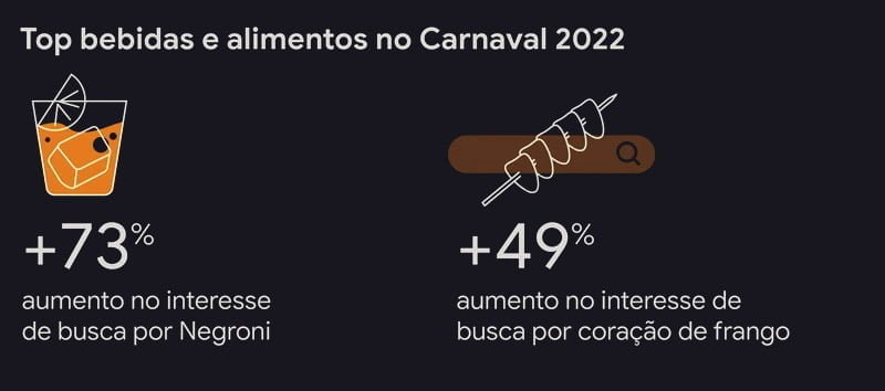 bebidas carnaval • 4m Comunicação • SEO, Performance e Wordpress bebidas carnaval