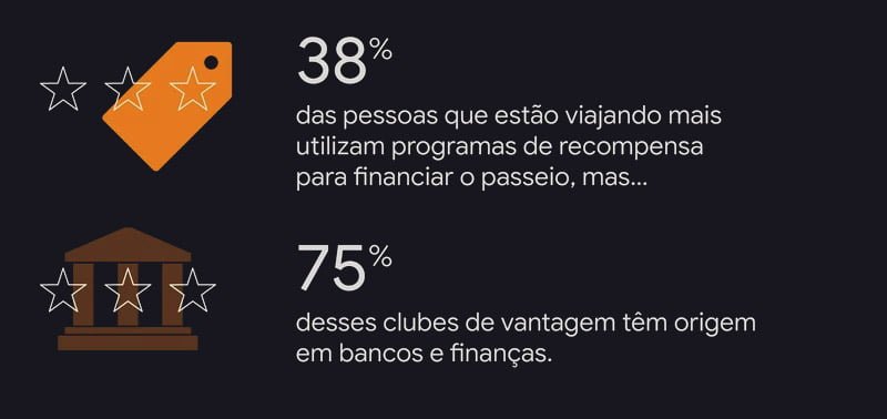 digitalizacao • 4m Comunicação • SEO, Performance e Wordpress digitalizacao