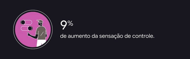 privacidade brasil • 4m Comunicação • SEO, Performance e Wordpress privacidade brasil • 4m Comunicação • SEO, Performance e Wordpress