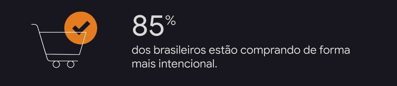 temp Descontos • 4m Comunicação • SEO, Performance e Wordpress temporada Descontos