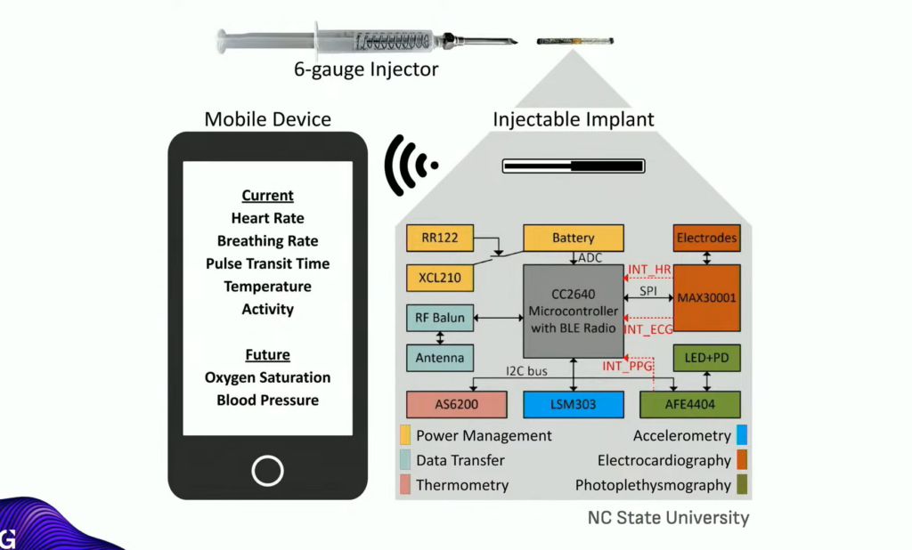 ia avancada • 4m Comunicação • SEO, Performance e Wordpress Inteligência artificial e sensores avançados