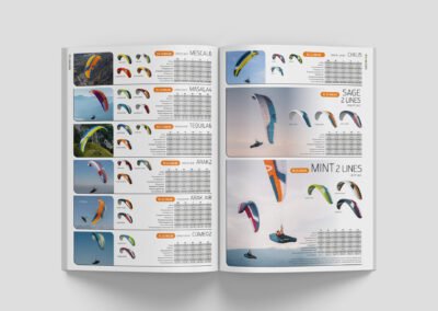 Cloudbase Sport Catálogo de produtos